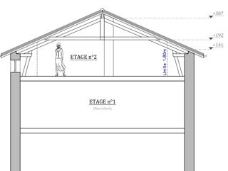  Appartement � vendre 2 pi�ces 39 m�