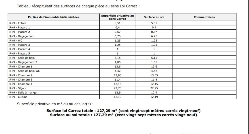 � vendre  Appartement Paris 14