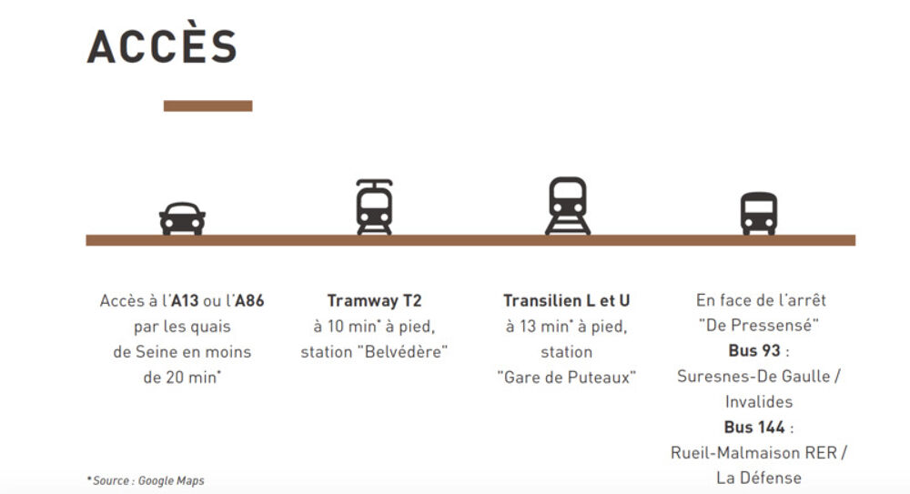 � vendre  Appartement Suresnes (92150)