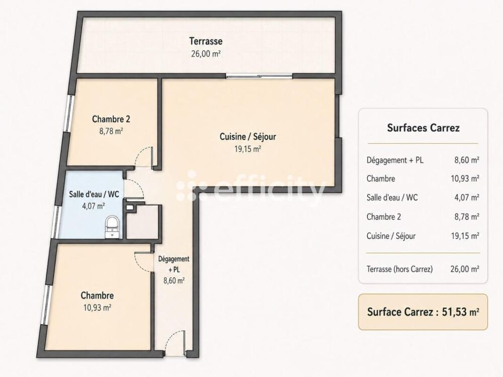 Appartement