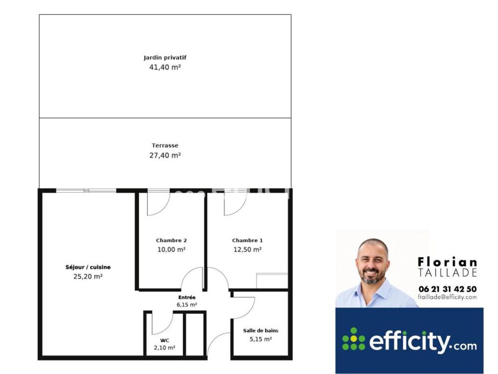Vente Appartement Appartement La ciotat