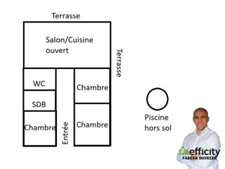 Vente Appartement Appartement Scionzier