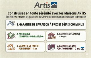  Maison à vendre 4 pièces 98 m²
