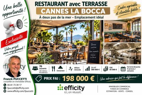 Commerces/Negoce 198000 06150 Cannes