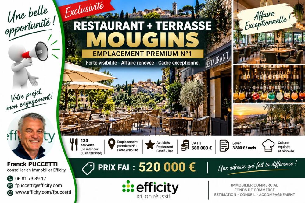   Commerces/Negoce Mougins