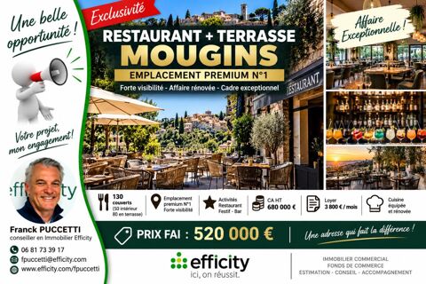Commerces/Negoce 520000 06250 Mougins