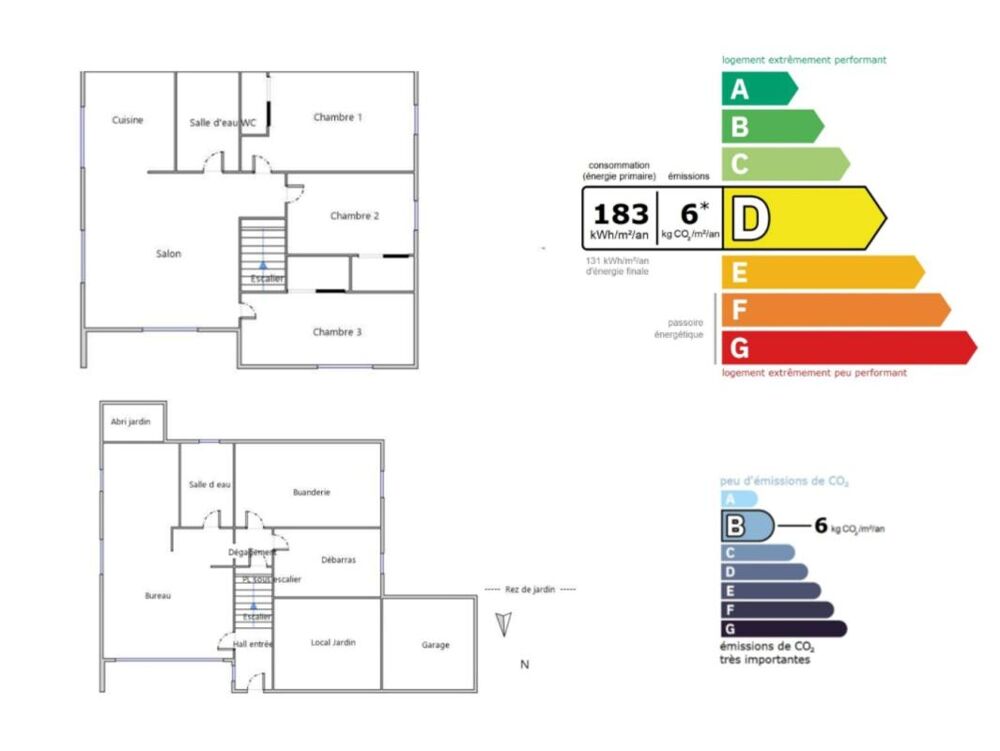 Vente Immeuble Immeuble Pierrevert