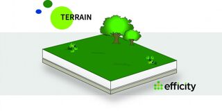  Terrain � vendre 640 m�