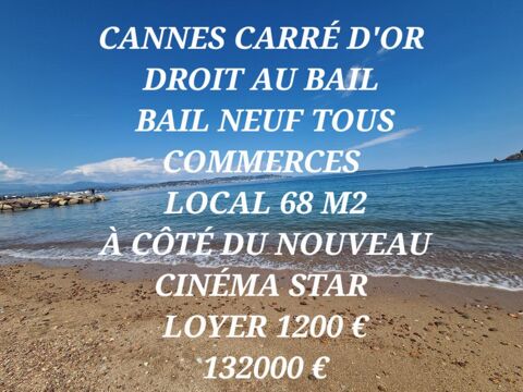 Equipement de la personne 132000 06400 Cannes