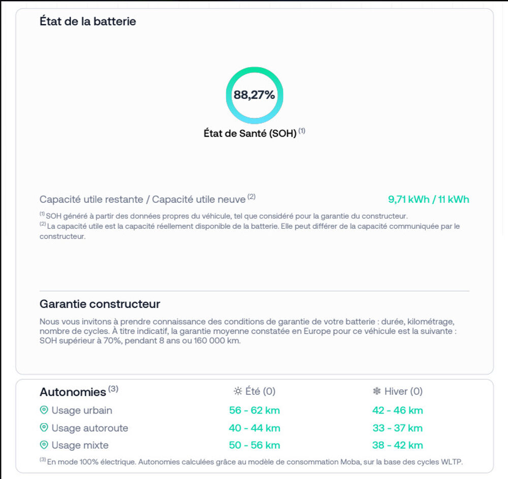 Leon 1.4 TSI e-HYBRID FR DSG6 204 ch 2020 occasion 92130 Issy-les-Moulineaux