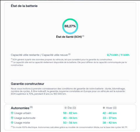 Leon 1.4 TSI e-HYBRID FR DSG6 204 ch 2020 occasion 92130 Issy-les-Moulineaux
