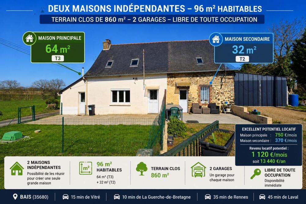 Vente Maison Maison Bais