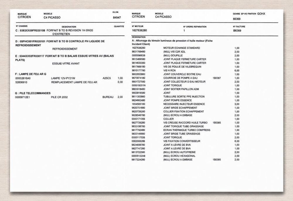 C4 Spacetourer 1&deg; Main / 130cv Pack Busines 5 Places Rad/t&eacute;l/R&eacute;gul/JA 2020 occasion 60430 Abbecourt