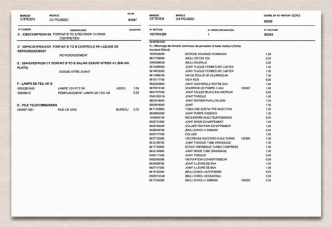 C4 Spacetourer 1&deg; Main / 130cv Pack Busines 5 Places Rad/t&eacute;l/R&eacute;gul/JA 2020 occasion 60430 Abbecourt