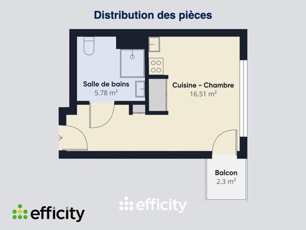 Vente Appartement Appartement Rennes