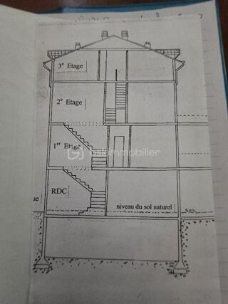 Vente Maison Maison individuelle avec sous-sol et jardin – Bas Pays, Romainville Romainville