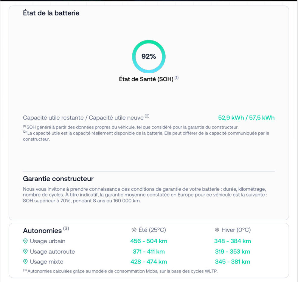 Model 3 Autonomie Standard RWD Premium 60 kWh 283 ch 2023 occasion 92130 Issy-les-Moulineaux