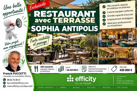Commerces/Negoce 430000 06560 Valbonne