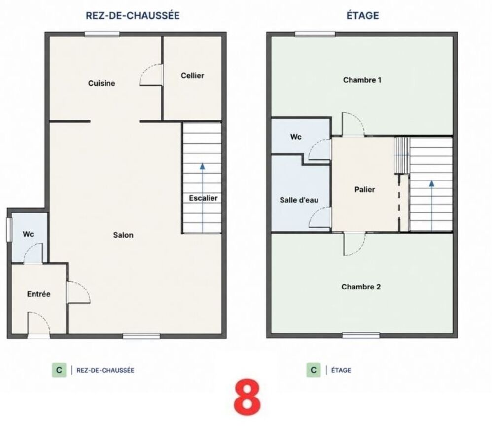Vente Immeuble Ensemble immobilier à vendre à NIHERNE (36) Niherne