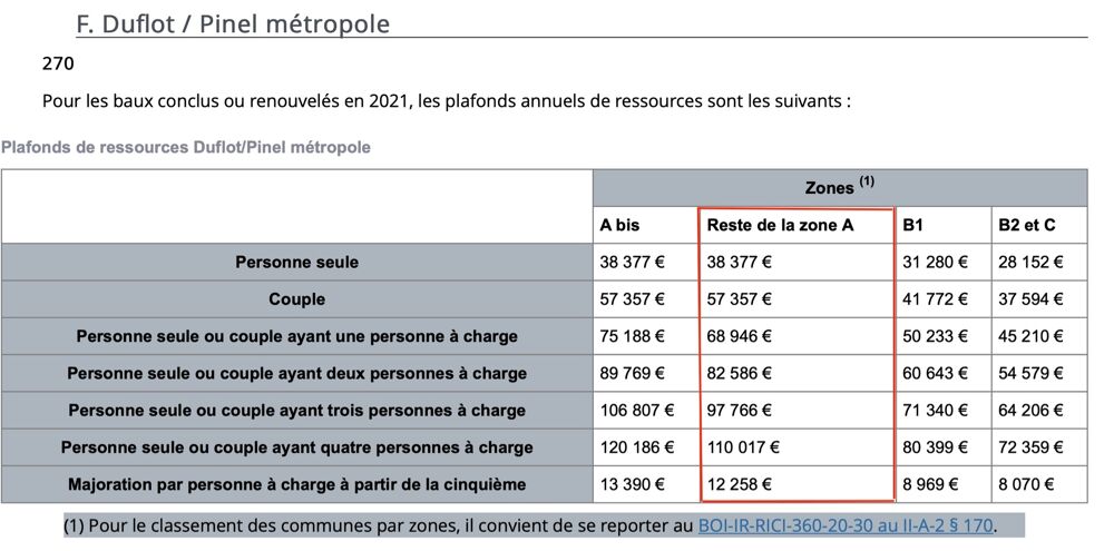 Location Appartement Dpt Hérault (34), à louer MONTPELLIER appartement T3 d'envieon 65 m² avec terrasse de 8m² Montpellier