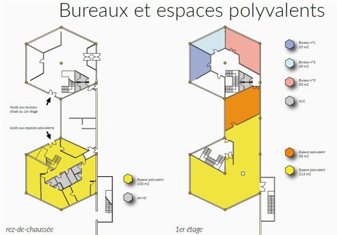   A LOUER - CELLULES D ACTIVITES MIXTES 