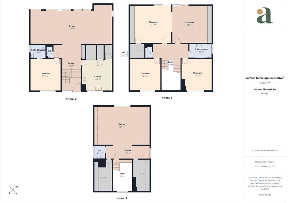 Maison familiale aux volumes rares, emplacement premium Enghien-les-Bains  Potentiel exceptionnel pour coliving