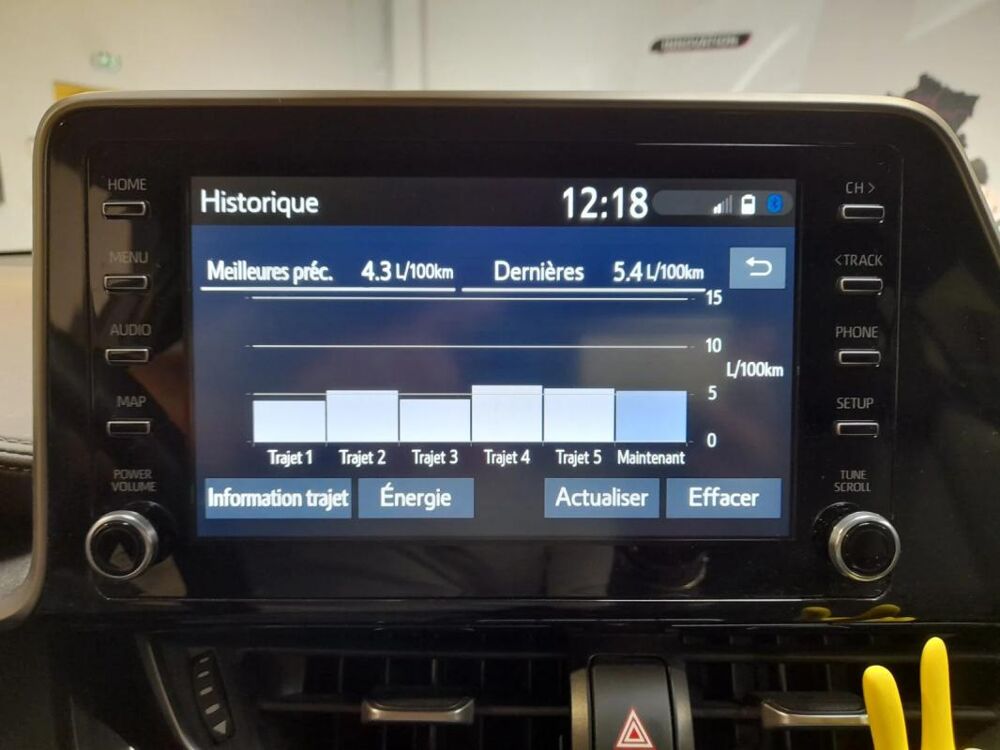 C-HR Hybride 1.8L Distinctive 2021 occasion 35520 La Chapelle Des Fougeretz