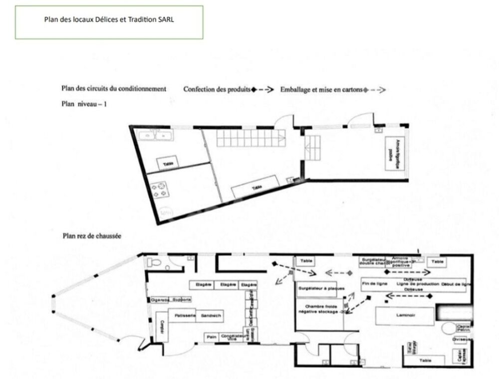   -ENTREPRISE AGROALIMENTAIRE EN ACTIVITÉ – FORT POTENTIEL DE DÉVELOPPEMENTLE FRANCOIS-MARTINIQUE-115500 € 
