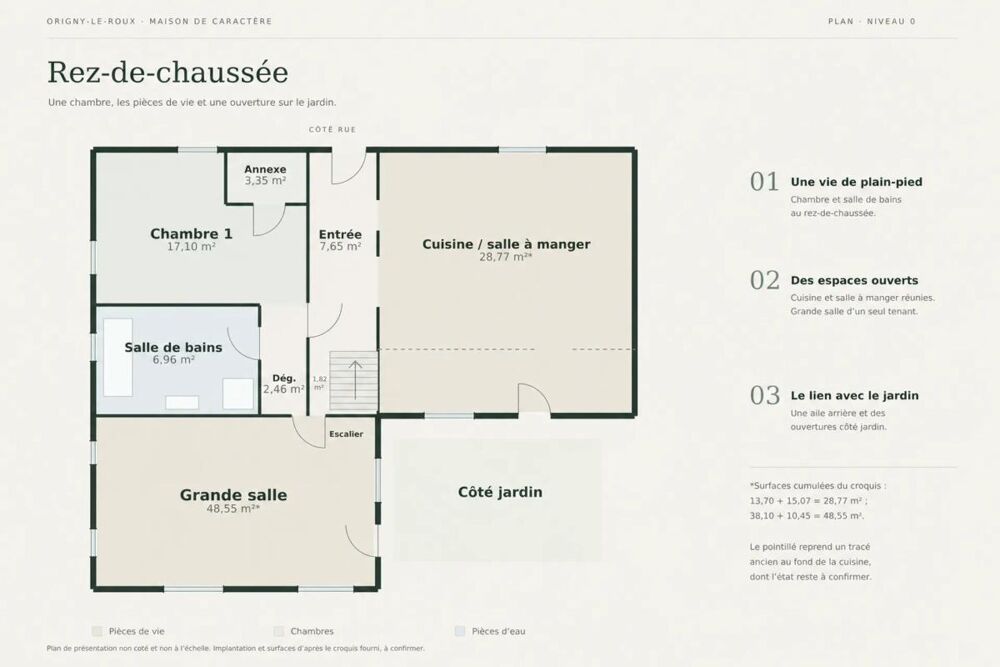 Ancienne école XIXe  Maison 180 m²  Perche proche Bellême