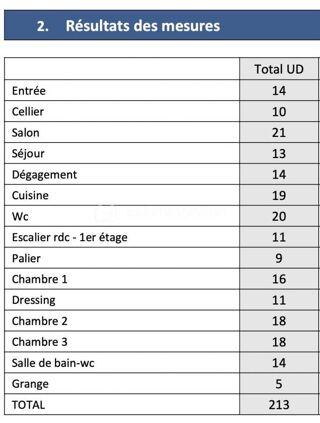  Maison � vendre 6 pi�ces 120 m�