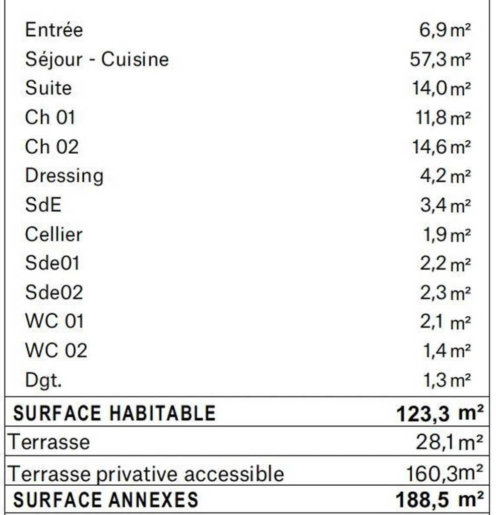 à vendre  Appartement Bordeaux (33200)