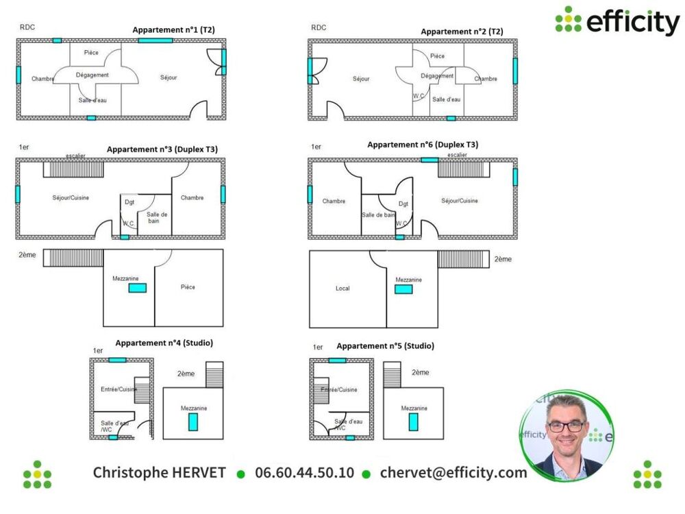 Vente Immeuble Immeuble Ruelle sur touvre