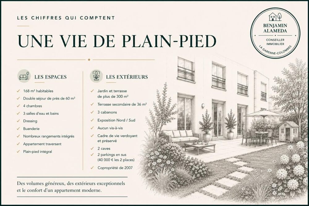 Appartement