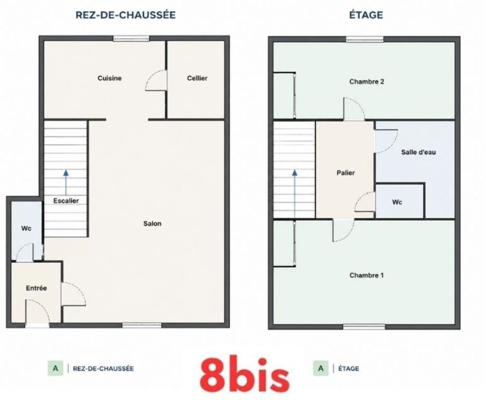 Vente Immeuble Ensemble immobilier à vendre à NIHERNE (36) Niherne