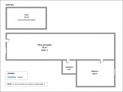   Locaux/Biens immobiliers 