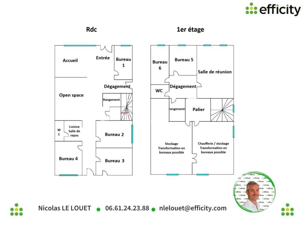 Vente Immeuble Immeuble Barbezieux saint hilaire