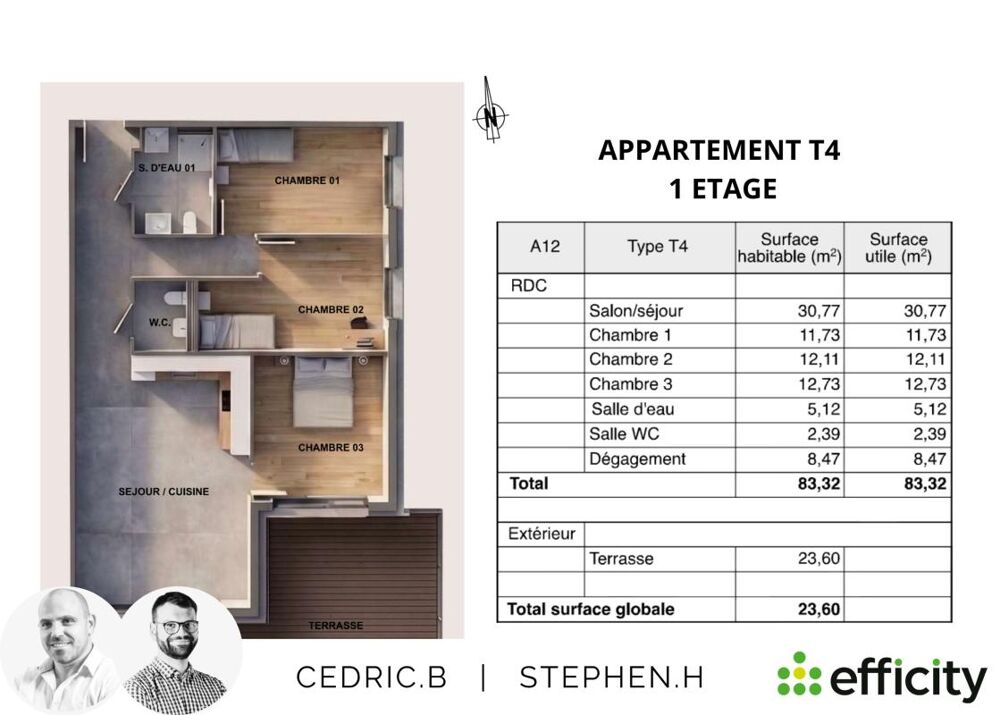 Vente Appartement Appartement La chapelle d abondance