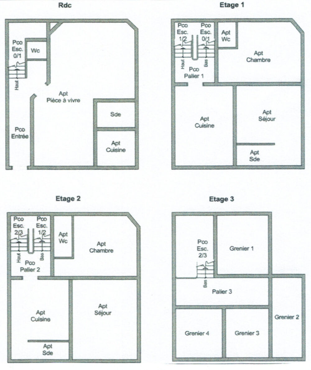 Vente Immeuble Immeuble de rapport-BORDEAUX Bordeaux