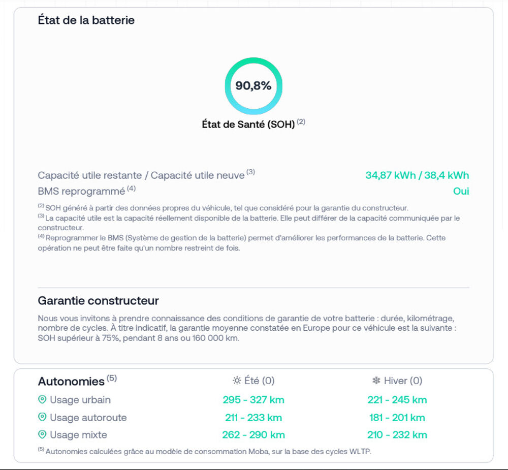 Leaf 40 kWh Tekna 150 ch 2020 occasion 92130 Issy-les-Moulineaux