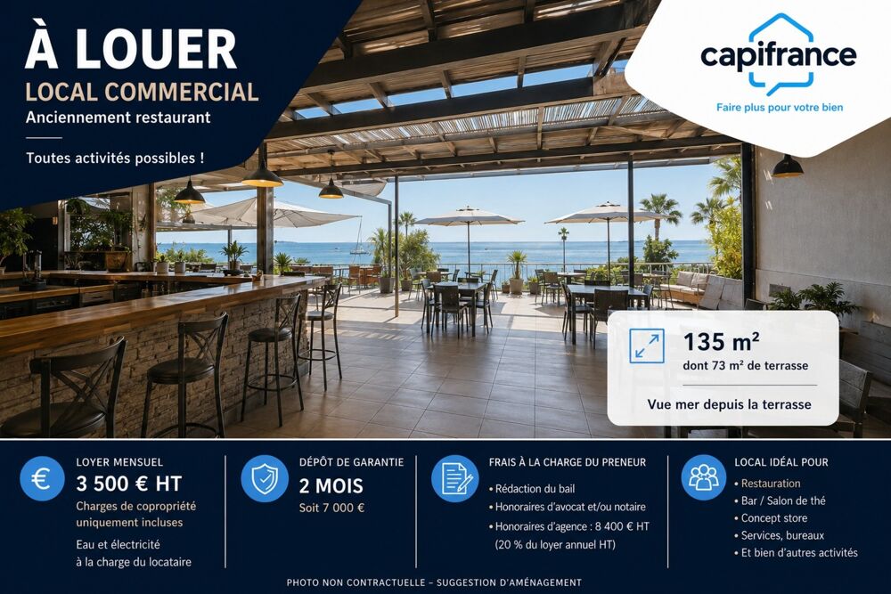   A LOUER – SAINT-FRANÇOIS – LOCAL COMMERCIAL 135 M² AVEC GRANDE TERRASSE PRIVATIVE & VUE MER 