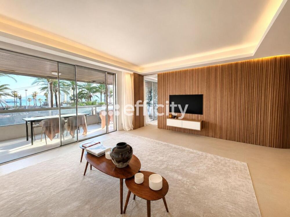 à vendre  Appartement Cannes (06400)