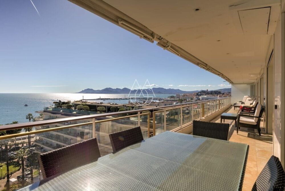 à vendre  Appartement Cannes (06400)