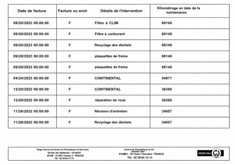 Berlingo 1&deg; Main / 1.5L B HDI 100cv Pack DRIVER 3 Places XL/L2/LONG G 2022 occasion 60430 Abbecourt