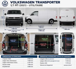 Transporter 1&deg; Main / 2L TDI 150cv Version BUSINESS L1H1 CLIM/REGUL/T&eacute;L/ 2021 occasion 60430 Abbecourt