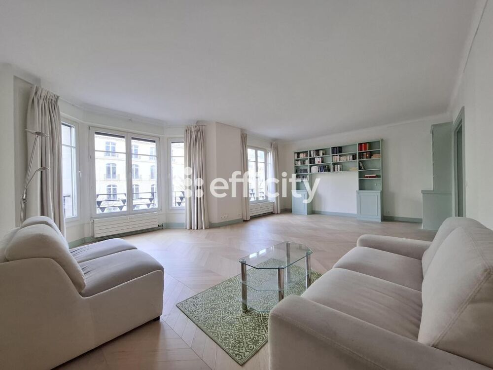 Vente Appartement Appartement Paris 8