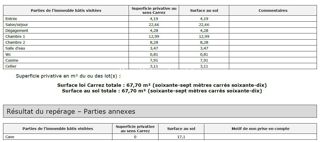 Appartement à vendre 3 pièces 68 m²