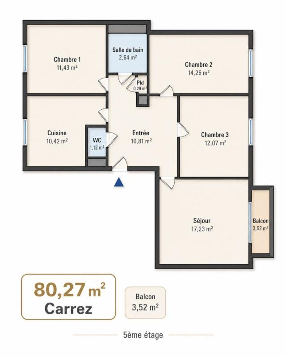 Vente Appartement Appartement Villeurbanne