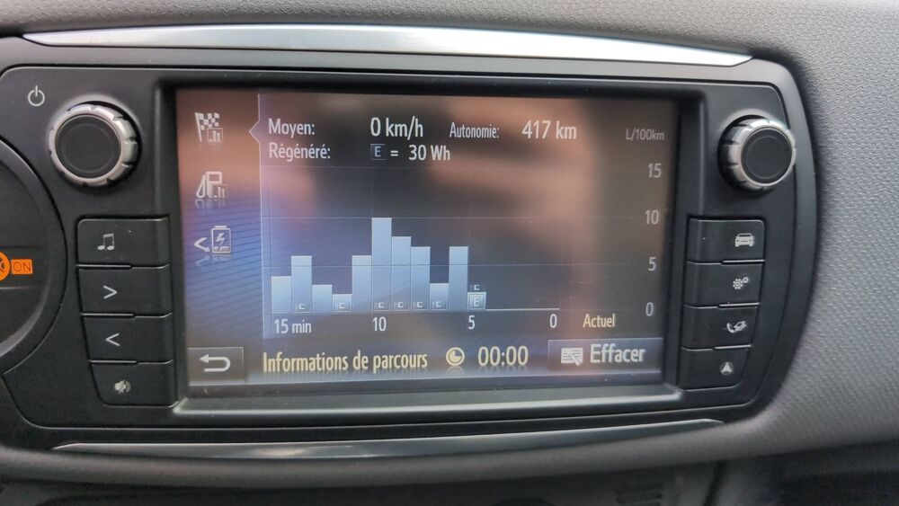 Yaris 1.5 VVT-i 100h E-CVT Dynamic Business 2017 occasion 33650 Saint Morillon