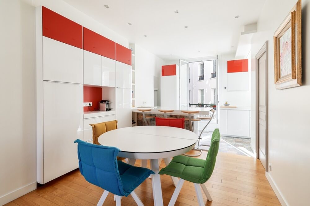  vendre  Appartement Paris 10