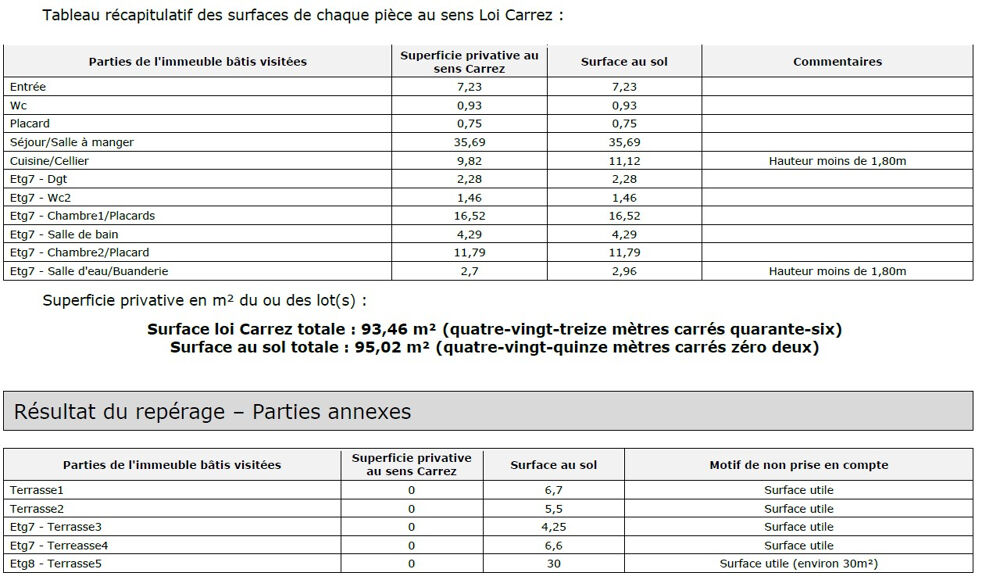  vendre  Appartement Paris 16